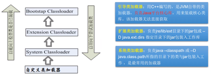 image-20200630231743009 /documentation-reflect-and-annotation/image-20200630231743009.png
